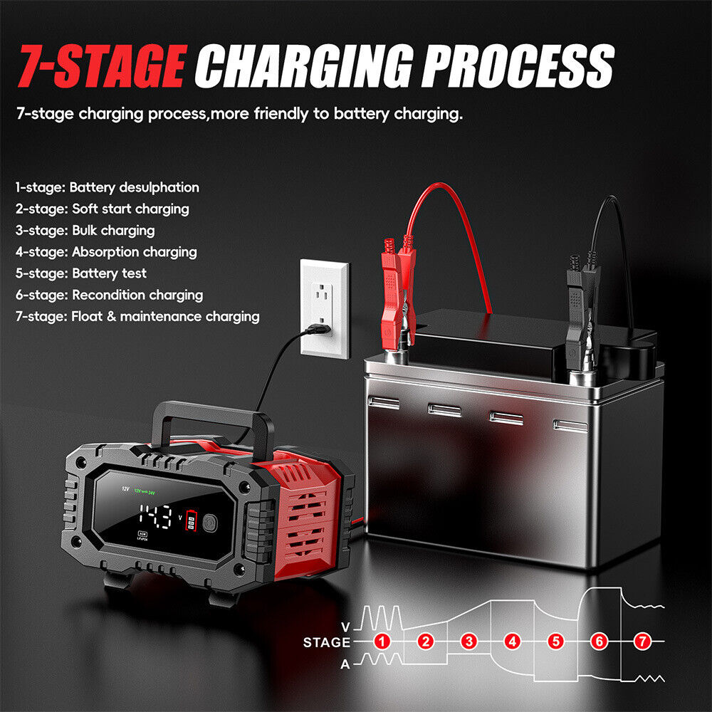 20A Smart Battery Charger - 12V/20A & 24V/10A for LiFePO4, Lead-Acid, AGM, Gel Batteries