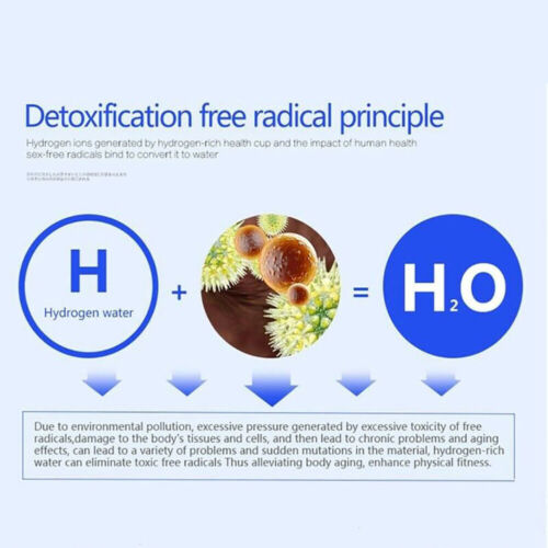 2L High-Capacity Hydrogen Water Generator with Multi-Function Purification and Digital LED Touch Display